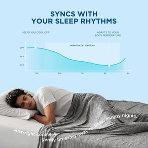 AeroFrosti cooling comforter with Arc-Chill fabric