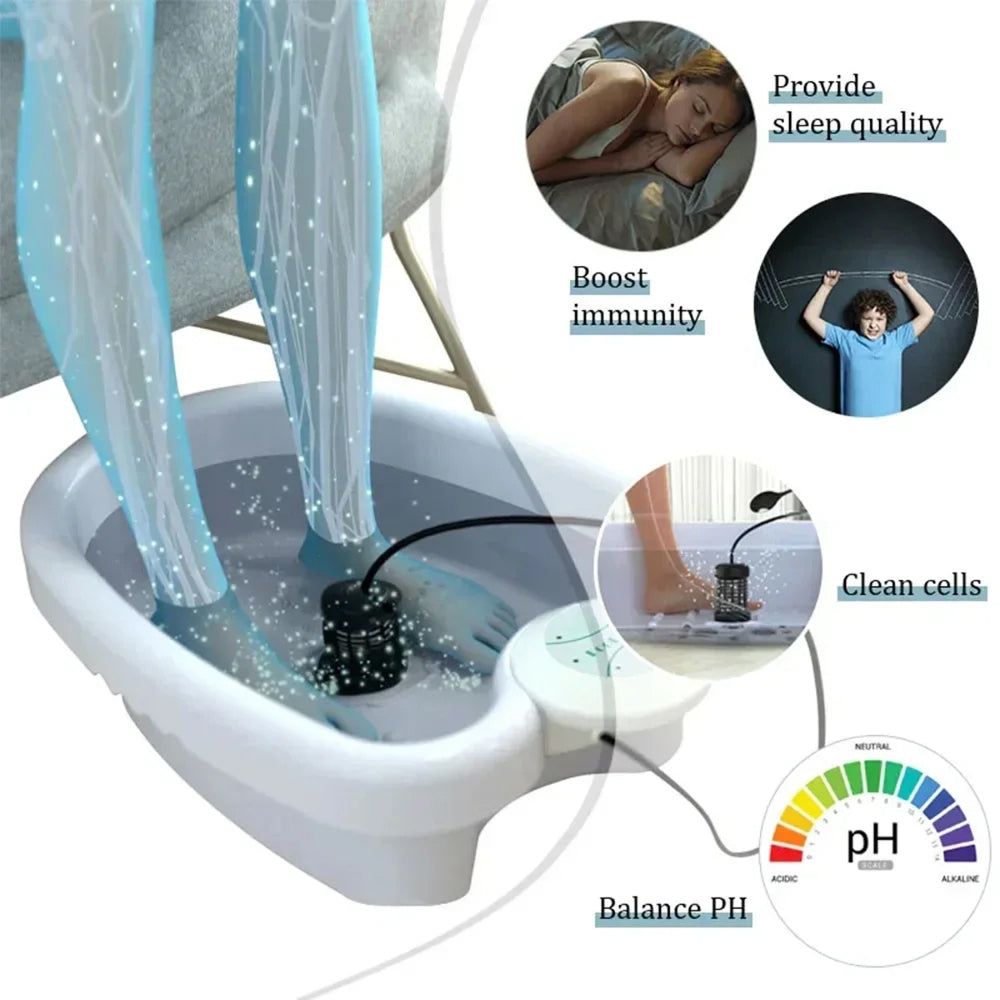 Ionnalux Ionic Foot Detox Machine with Massage Function