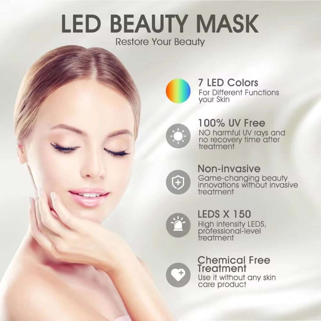 LumieNyxx LED Face Mask