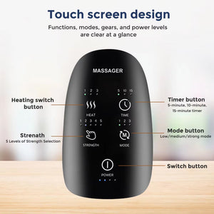 Palmoraf Hand Massager with Heat and Compression