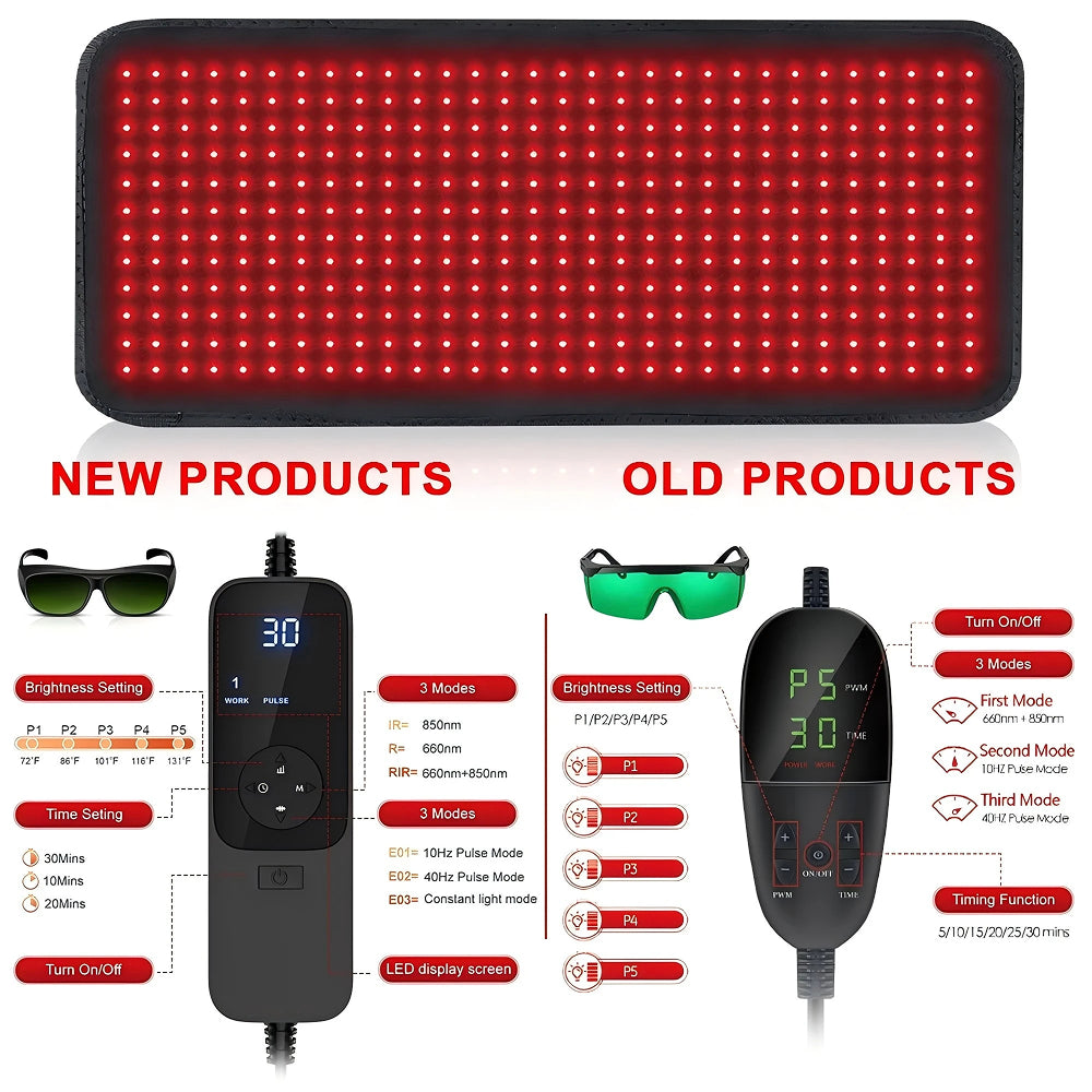 PrisiaMex Red Light Therapy Belt