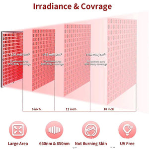 RubyVoxe Red Light Therapy Panel