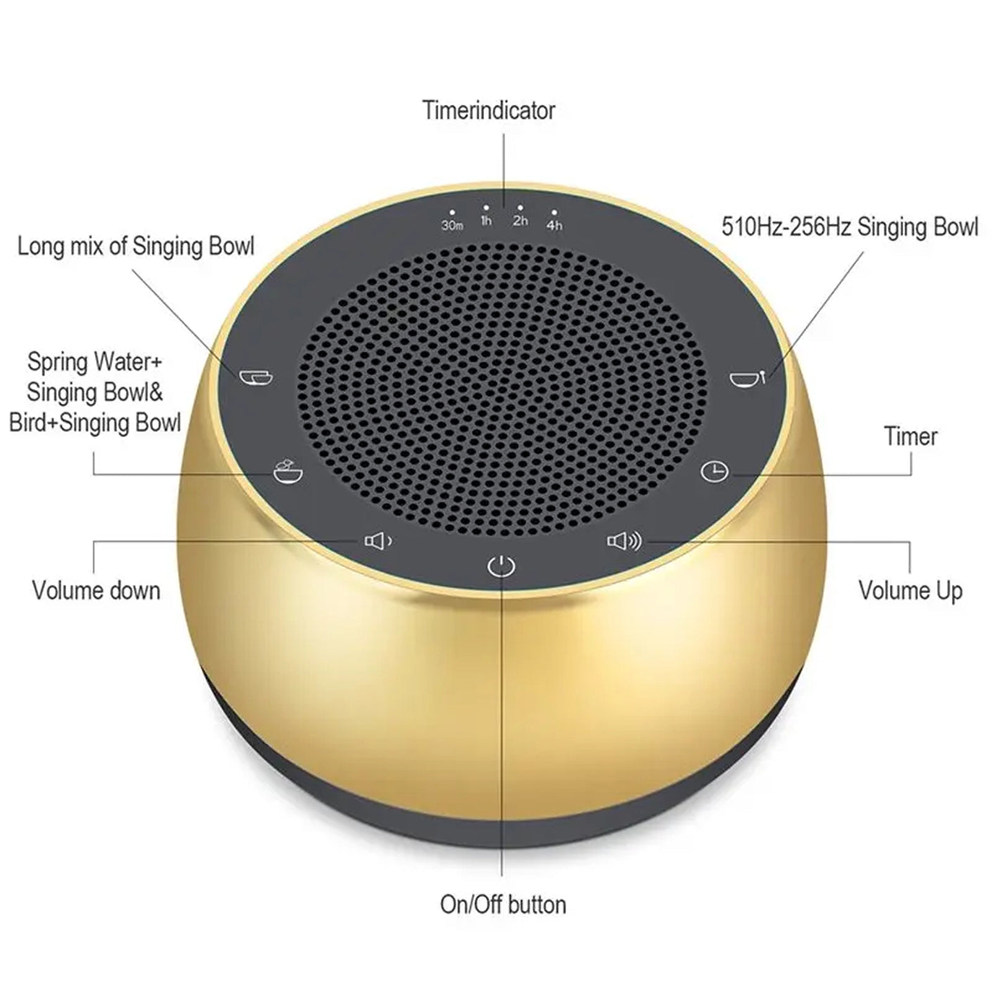 BowLunex Singing Bowl Machine