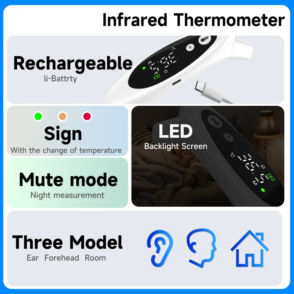 PulSiqe Ear Thermometer