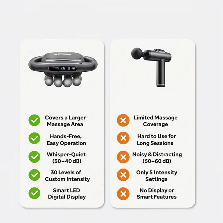 FlekSilia 16-Head Fascia Massager