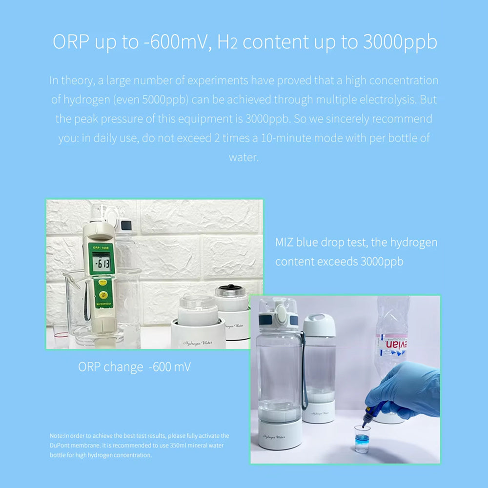 HydroSpak Hydrogen Water Bottle