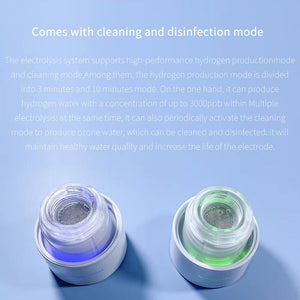 HydroSpak Hydrogen Water Bottle