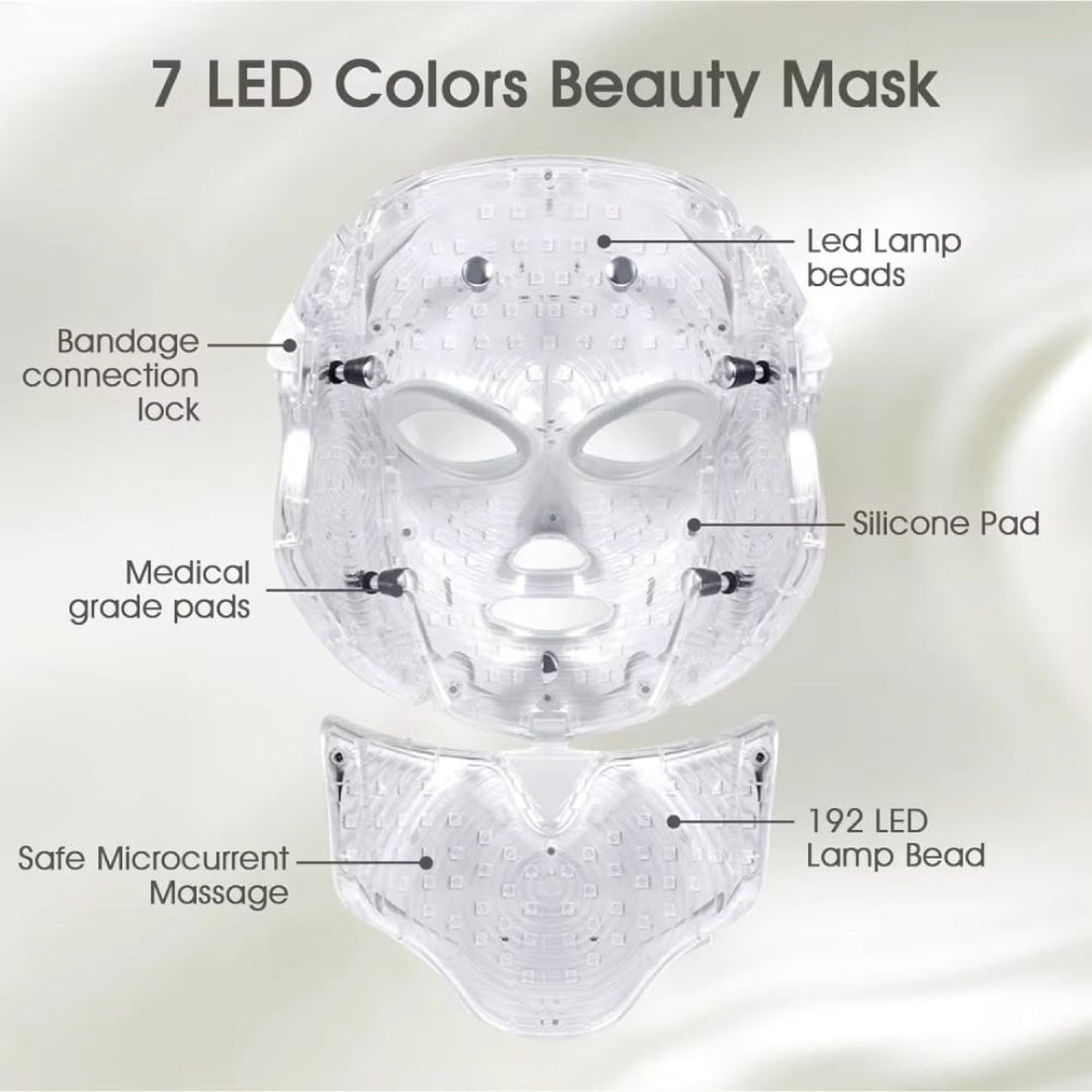 LumieNyxx LED Face Mask