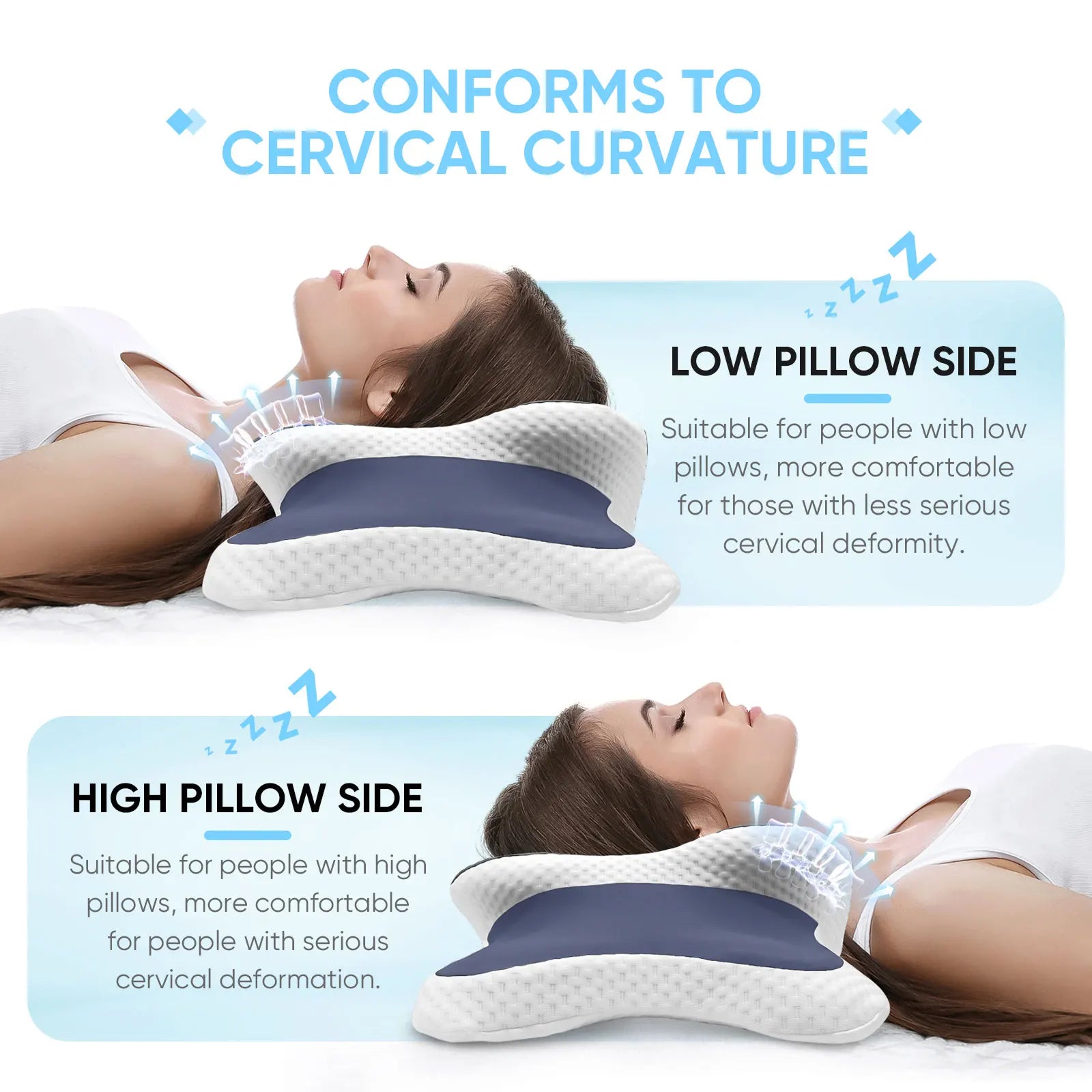 OrthoLuxie Cervical Pillow