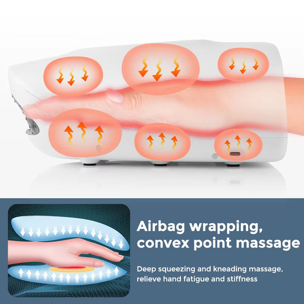 Palmoraf Hand Massager with Heat and Compression