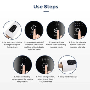 Palmoraf Hand Massager with Heat and Compression