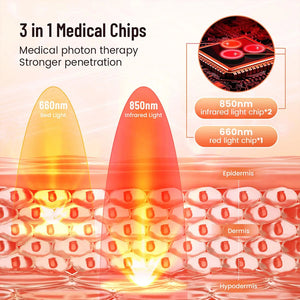 PrisiaMex Red Light Therapy Belt