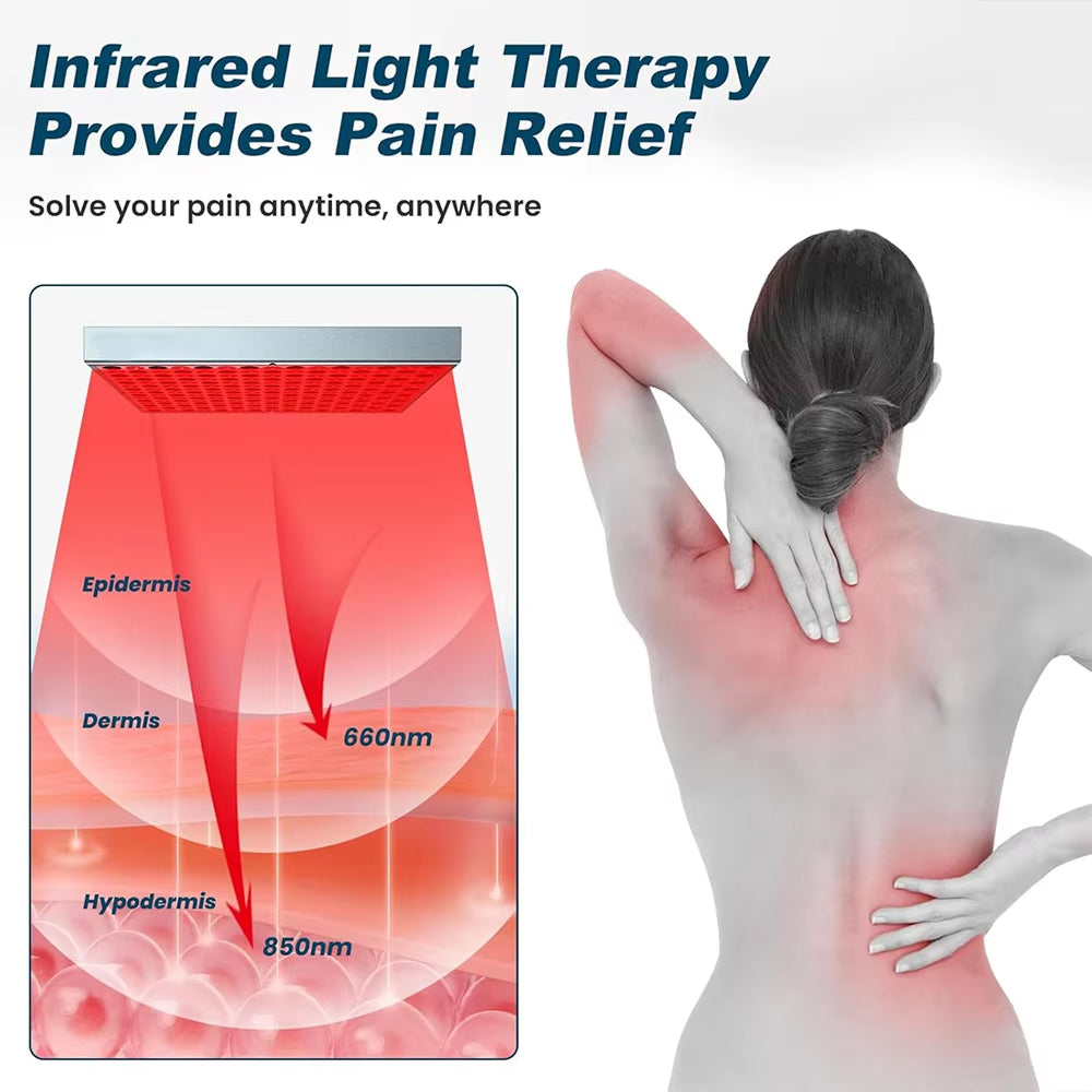 RubyVoxe Red Light Therapy Panel