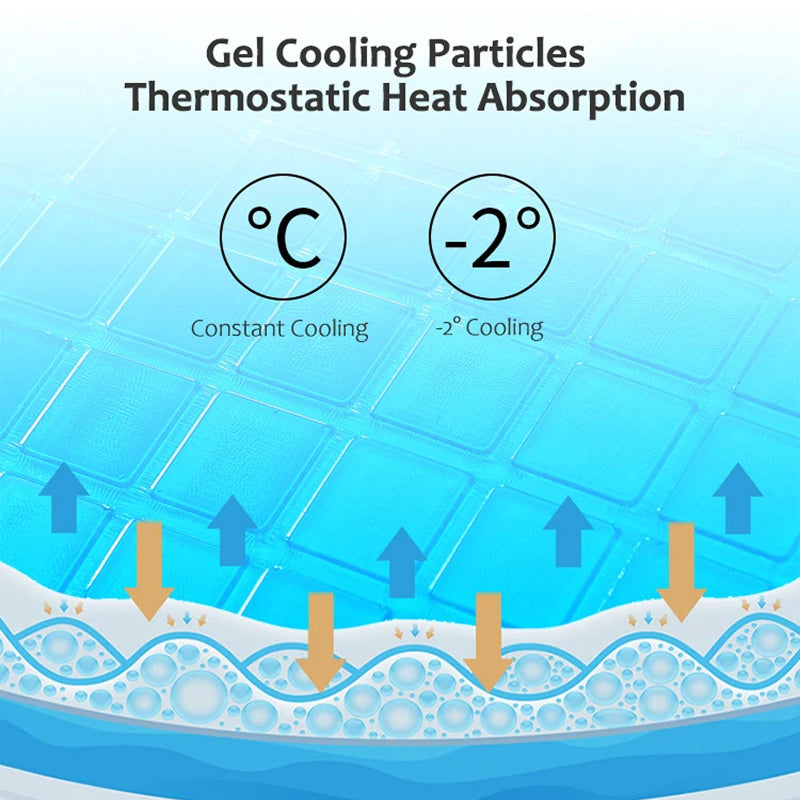SlipiKool Gel Cooling Memory Foam Pillow for Neck Pain & Hot Sleepers