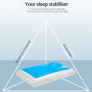 SlipiKool Gel Cooling Memory Foam Pillow for Neck Pain & Hot Sleepers