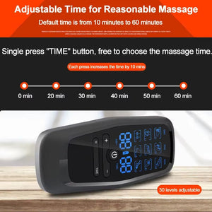StimuuLet TENS Machine