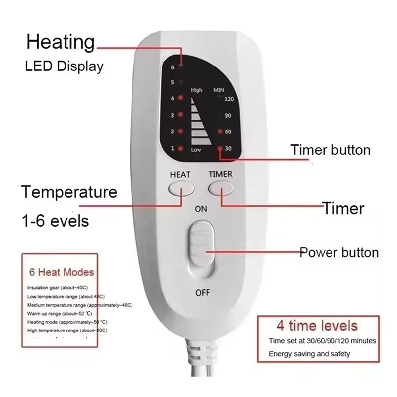 WarmNesto - Heated Pad For Sleeping